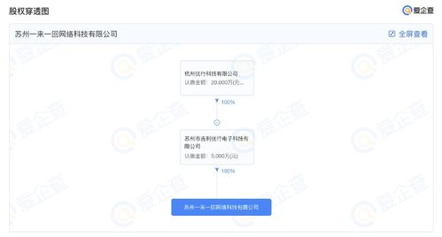 曹操出行布局?jǐn)?shù)字文創(chuàng)，成立一來一回公司，注冊資本5000萬元